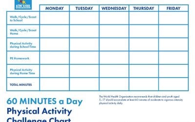 60 Minutes Physical Activity Challenge